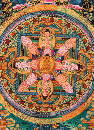 Tibetan Buddha Mandala  | Spiritual Mandala Wall Art