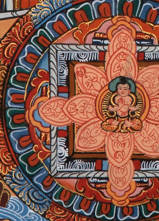 Five Round Mandala Thangka | Wall Decoration Painting for Meditation