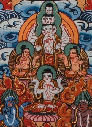 Five Round Mandala Thangka | Wall Decoration Painting for Meditation