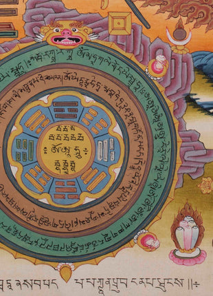 Tibetan Astrological Chart Calendar | Original Hand painted Tibetan Calendar Thangka