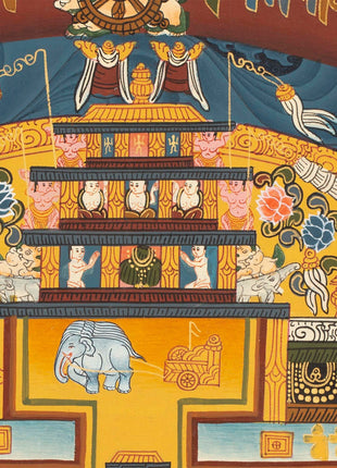 Green Kalachakra Mandala Thangka | Tibetan Buddhist Artwork | Wall Hanging Decoration