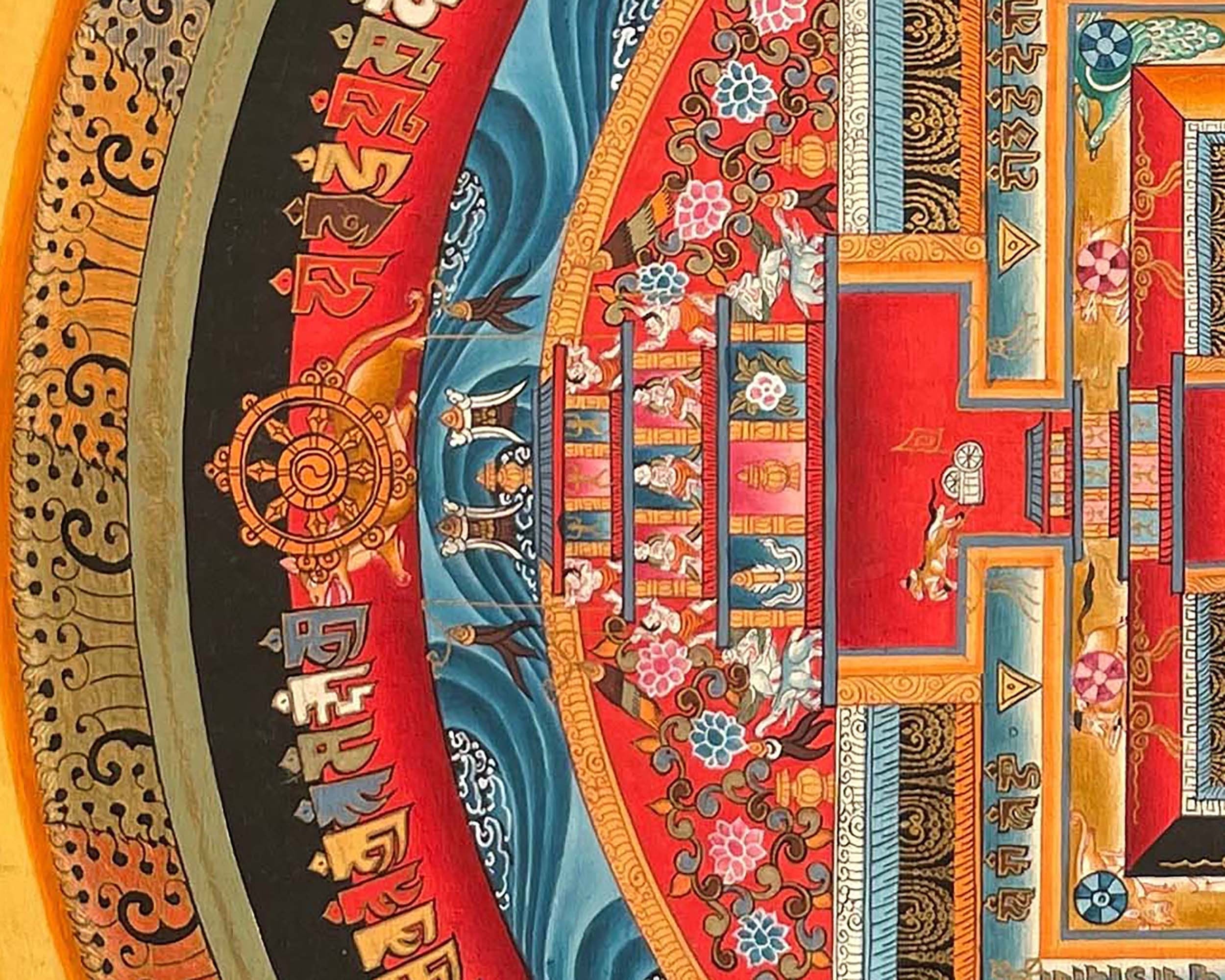 Kalachakra Mandala Thangka | Buddhist Home Decor