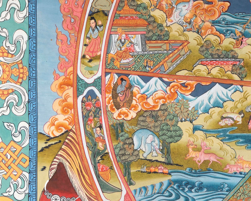 Buddhist Wheel Of Life | Bhavachakra Thangka | Buddhist Art