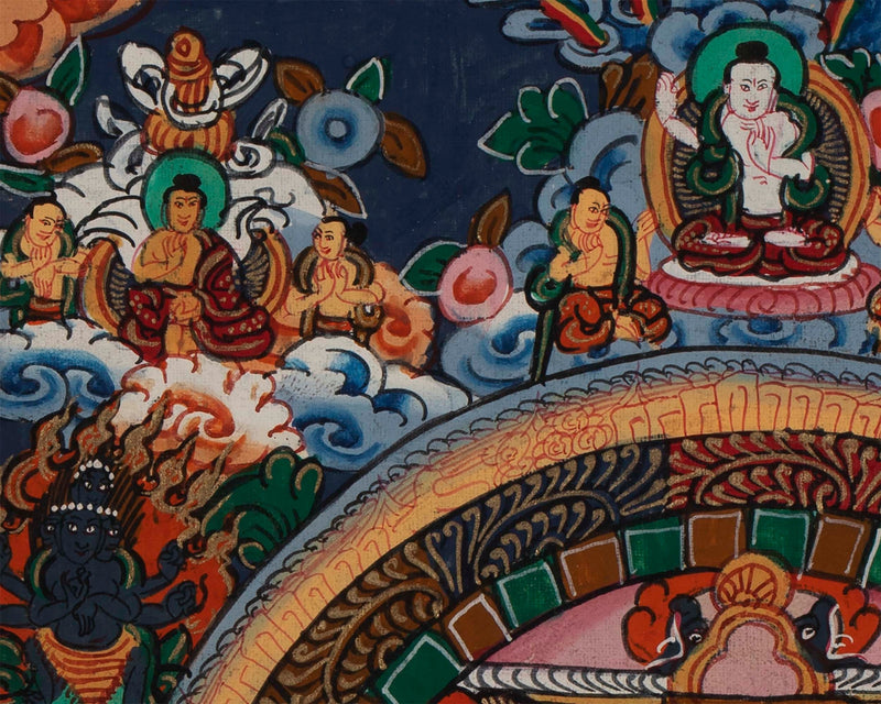 Big Wheel Buddha Mandala | Tibetan Thangka Painting for Wall Hanging