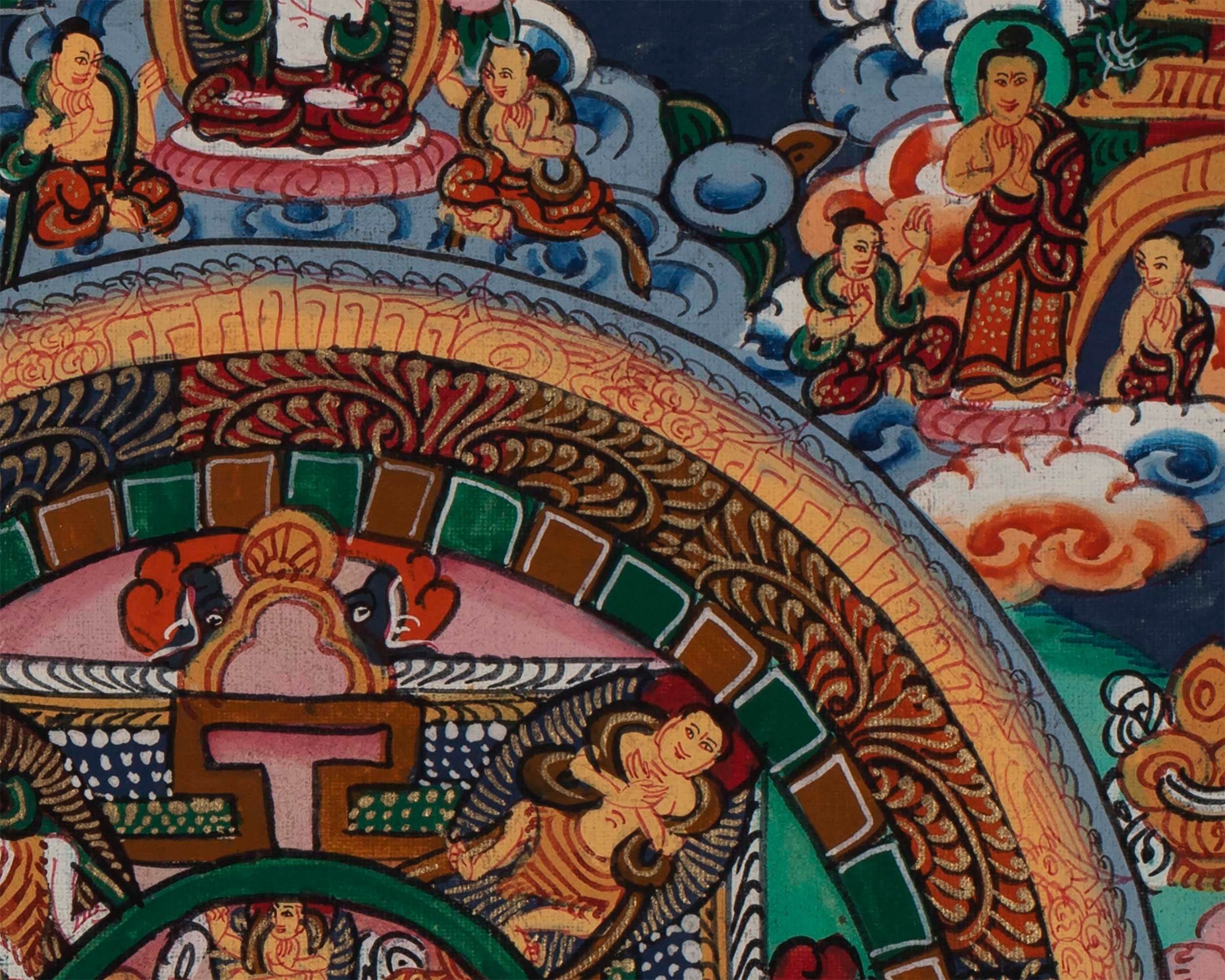Big Wheel Buddha Mandala | Tibetan Thangka Painting for Wall Hanging