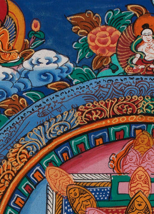 Yadam Mandala Thangka |  Tibetan Wall Decoration