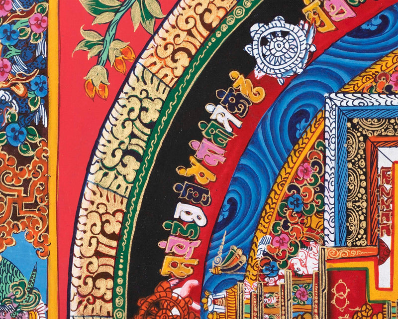 Thangka Art of Kalachakra Mandala | Handpainted Tibetan Artwork | Wall Hanging Decors