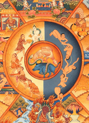 Tibetan Wheel Of Life Bhavachakra | Traditional Hand Painted Thangka