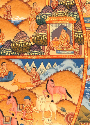 Tibetan Wheel Of Life Bhavachakra | Traditional Hand Painted Thangka