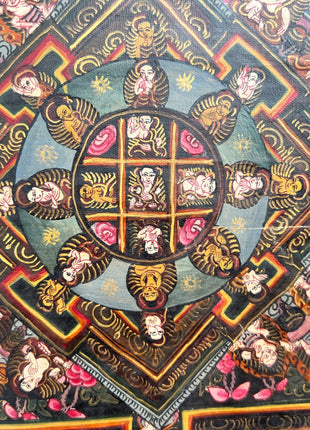 Heruka Mahakala Mandala | Old Tibetan Thangka