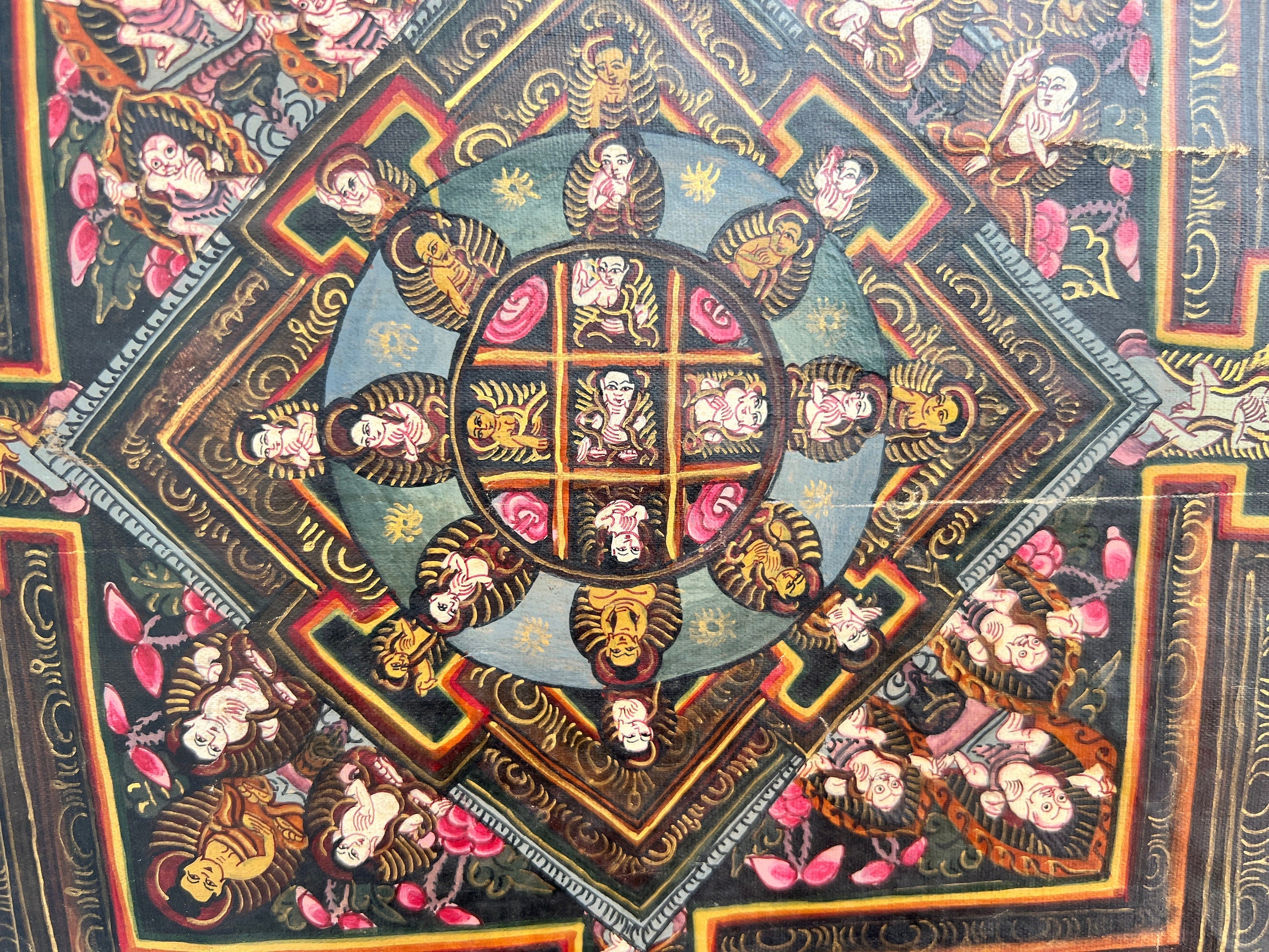 Heruka Mahakala Mandala | Old Tibetan Thangka