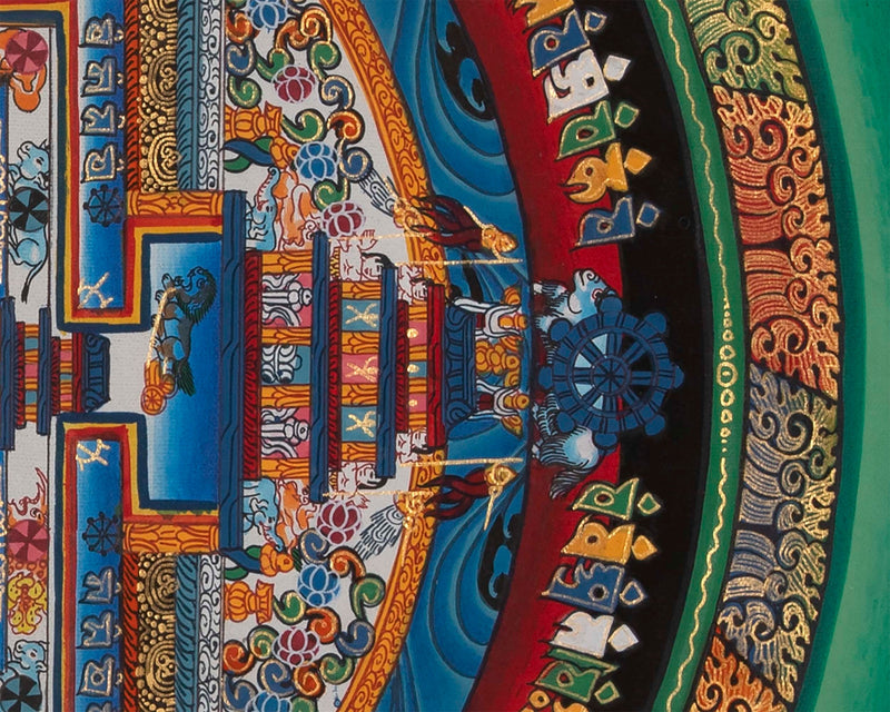 Kalachakra Mandala | Small Size Wall Decoration Painting