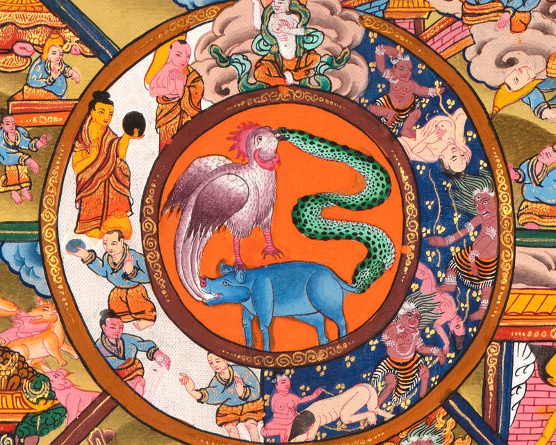 Bhavachakra Thangka | Original Hand painted Wheel of Life Mandala