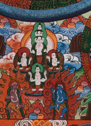 Buddha Mandala Thangka | Traditional Mandala | Religious Mandala wall painting | Small Sized Fine Mandala For Decoration and Shrine