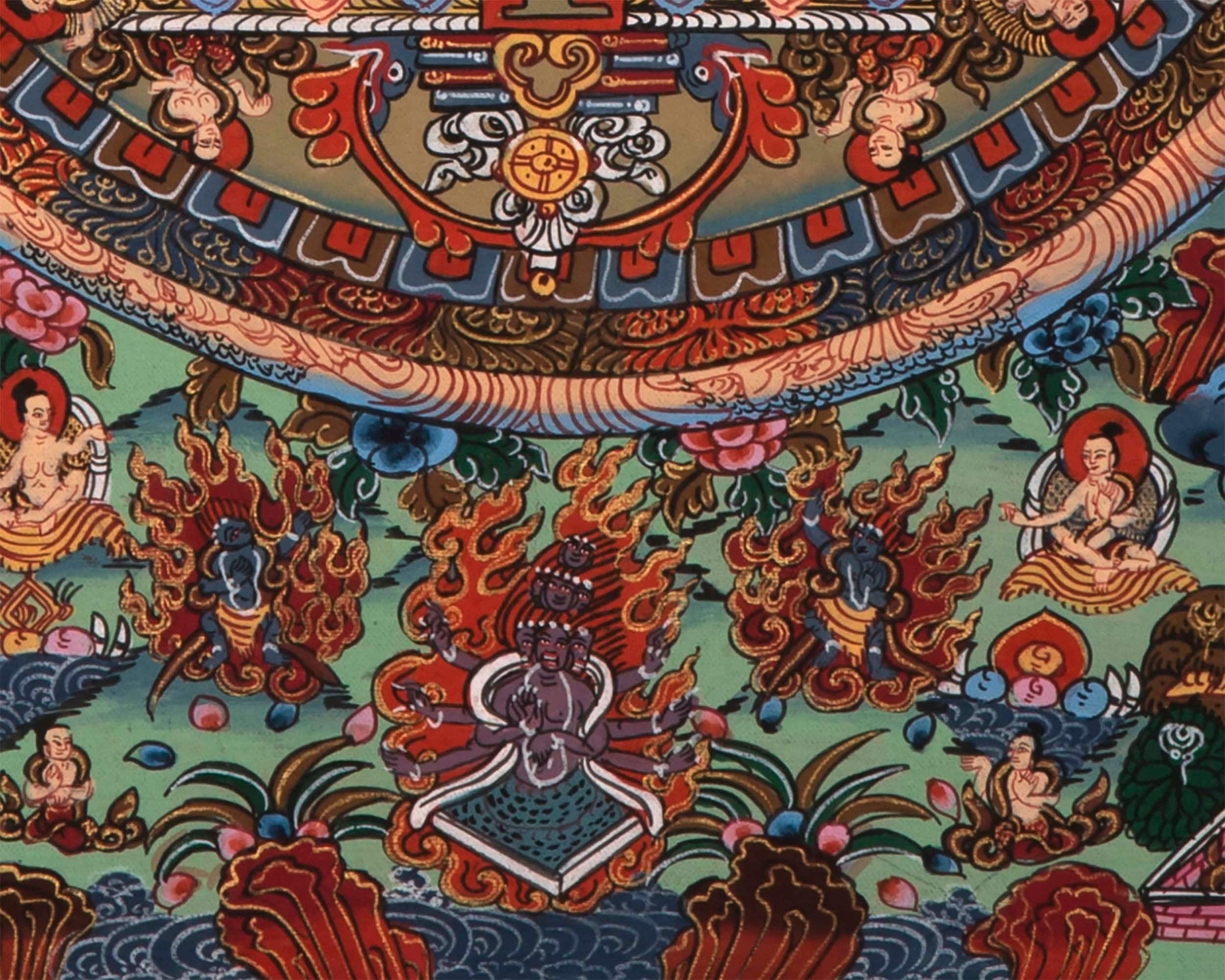 Gold Buddha Mandala Thangka | Original Hand Painted Small Sized Buddhist Thangka |  Tibetan Wall Decoration Painting | 43x33 CMS