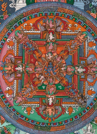 Heruka Mandala thangka painting | Religious Art Decor