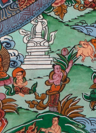 Heruka Mandala thangka painting | Religious Art Decor