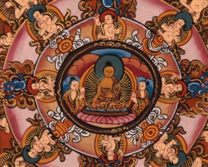 Unique Buddha Mandala Thangka  | Genuine Hand Painted Wall Decor