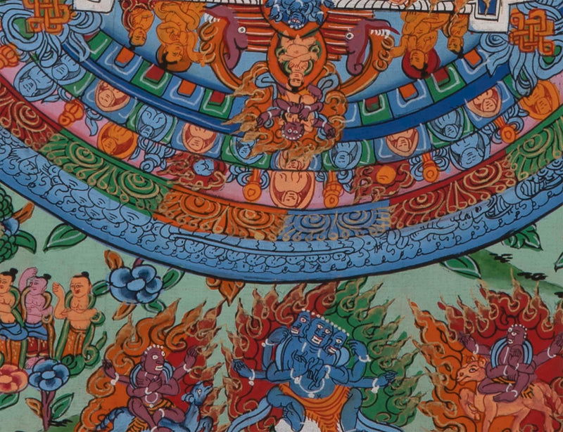 Meditation Mandala Art Thangka Painting | Buddha Art Wall Hanging | Decor