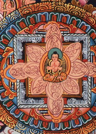 Five Round Mandala Thangka | Wall Decoration Painting for Meditation