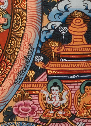 Five Round Mandala Thangka | Wall Decoration Painting for Meditation