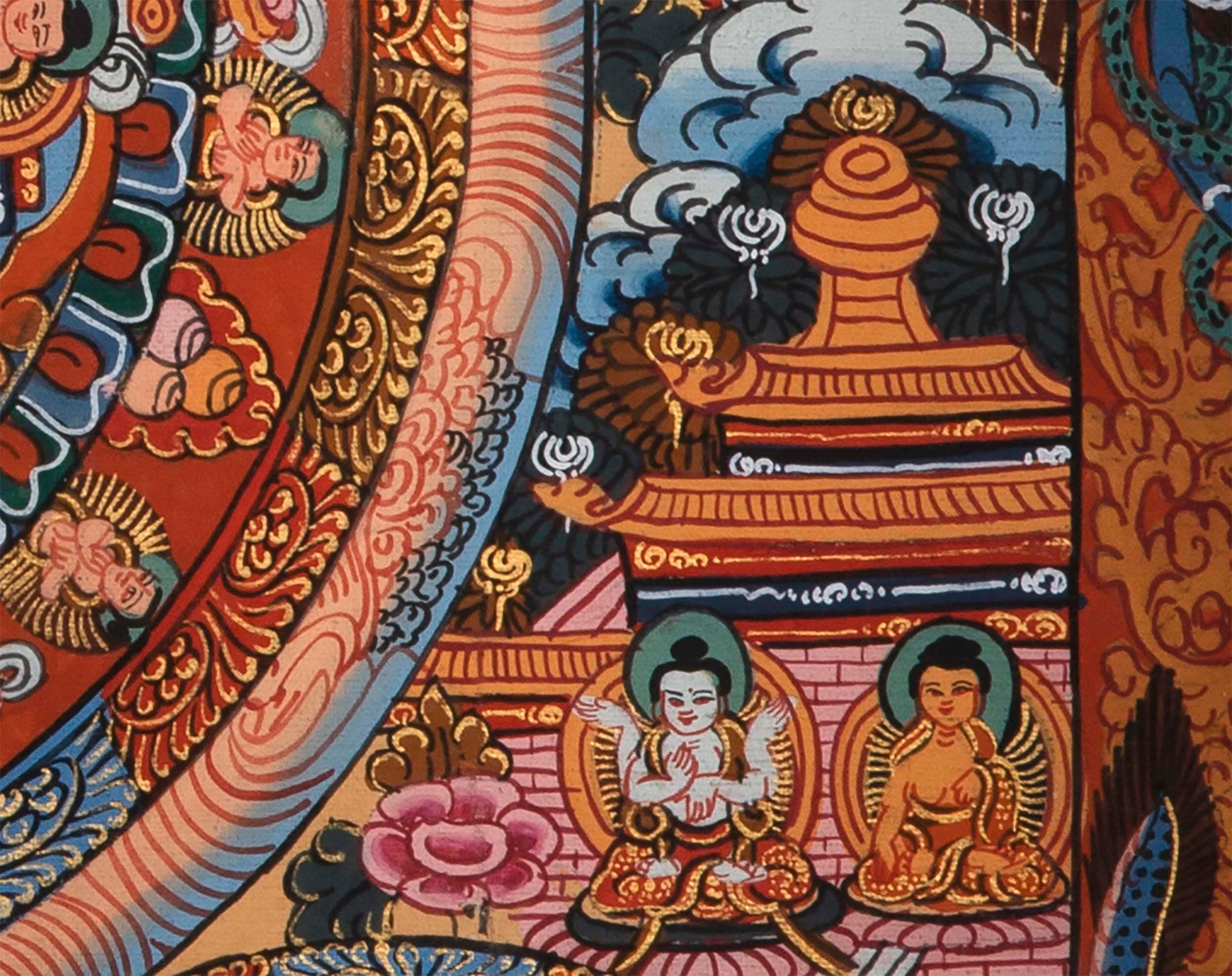 Five Round Mandala Thangka | Wall Decoration Painting for Meditation