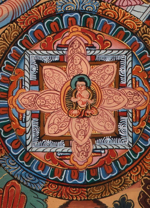 Five Round Mandala Thangka | Wall Decoration Painting for Meditation