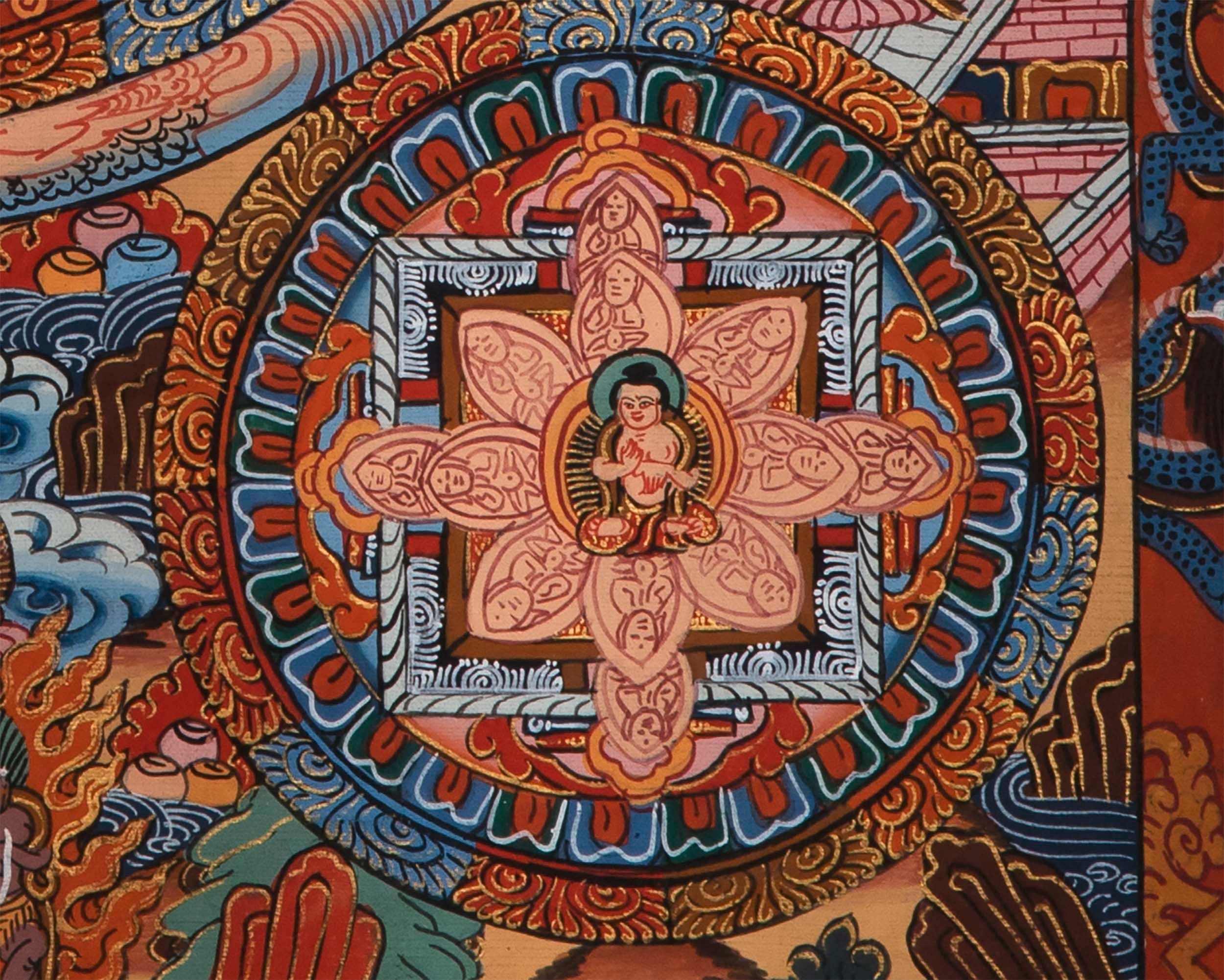 Five Round Mandala Thangka | Wall Decoration Painting for Meditation