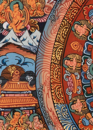 Five Round Mandala Thangka | Wall Decoration Painting for Meditation