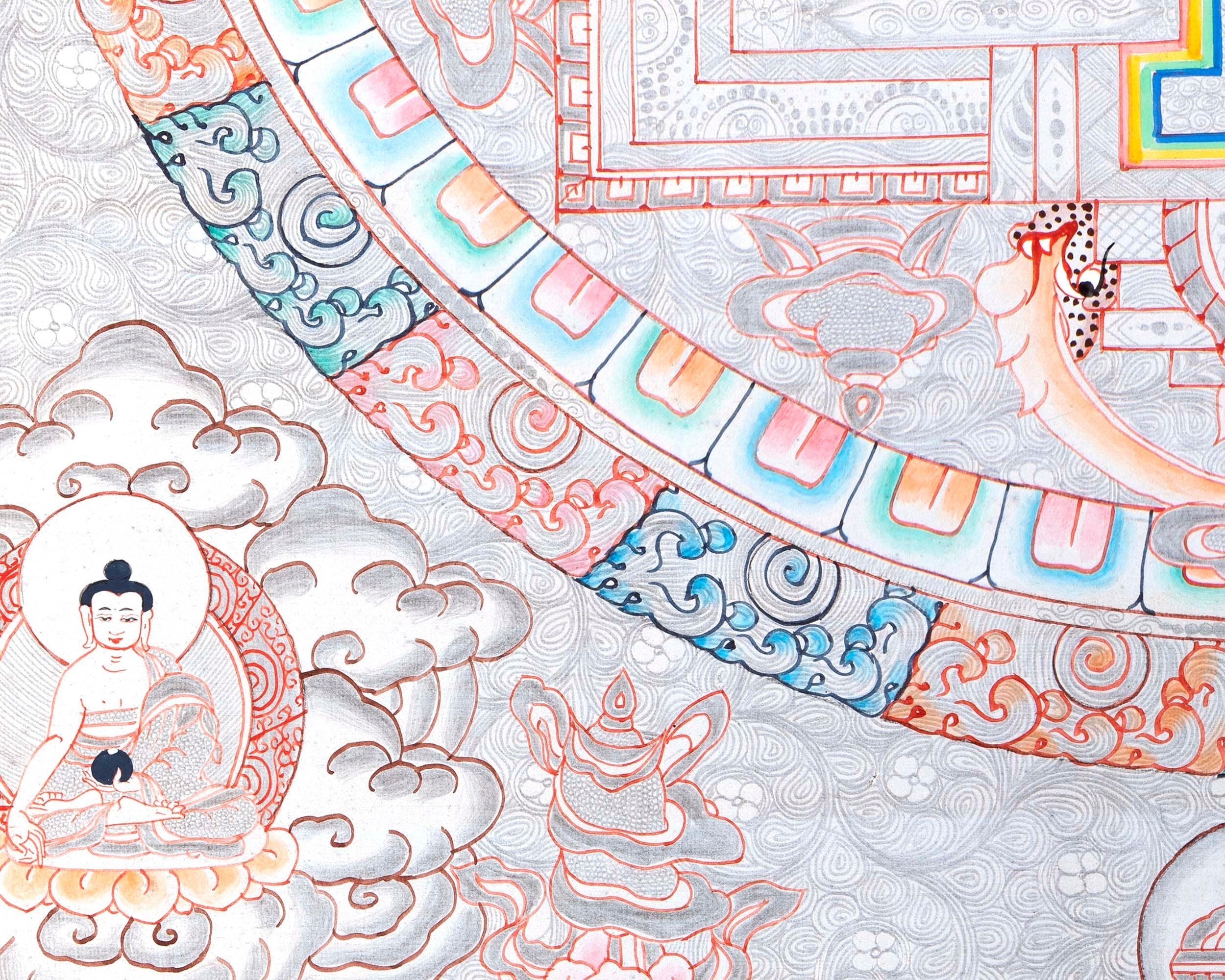 Silver Base Buddha Mandala | Thangka in Medium Size Without Brocade