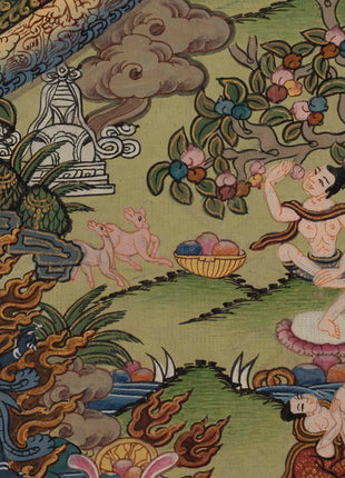 Hand Painted Mandala | Thanka with Brocade Mounted