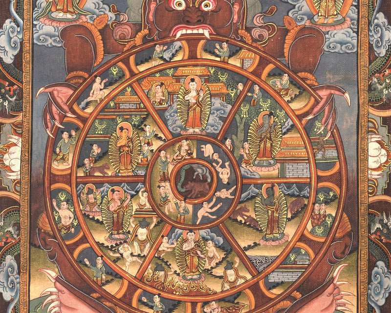 Bhavachakra Original Thangka | Handmade Buddhist Painting