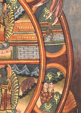 Bhavachakra Original Thangka | Handmade Buddhist Painting
