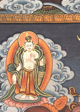 Bhavachakra Original Thangka | Handmade Buddhist Painting