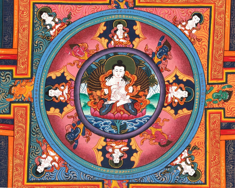 Buddha Mandala Thangka | Inspirational Painting For Positive Energy and Peace