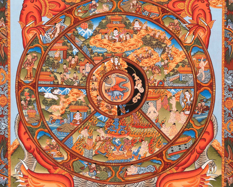 Bhavachakra Samsara Thangka | Wheel Of Life | Circle Of Birth Art Religious Handmade Tibetan Thangka Painting | Mindfulness Meditation