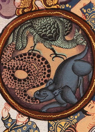 Buddha Wheel of Life | Life Wheel Thangka