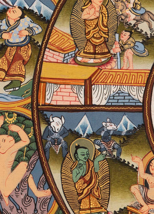 Buddha Wheel of Life | Life Wheel Thangka