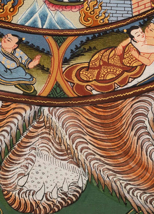 Buddha Wheel of Life | Life Wheel Thangka
