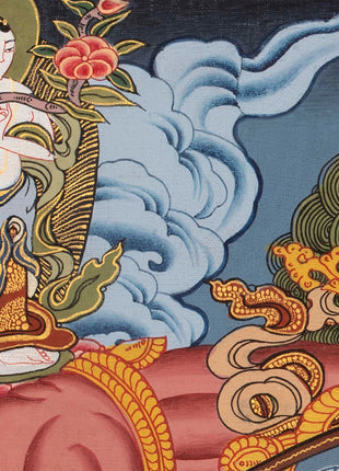 Buddha Wheel of Life | Life Wheel Thangka