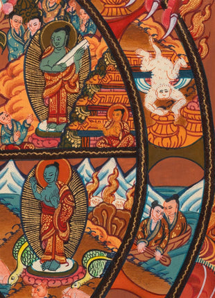 Wheel Of Life Samsara Nirvana | Wall hanging Decoration for Relaxation