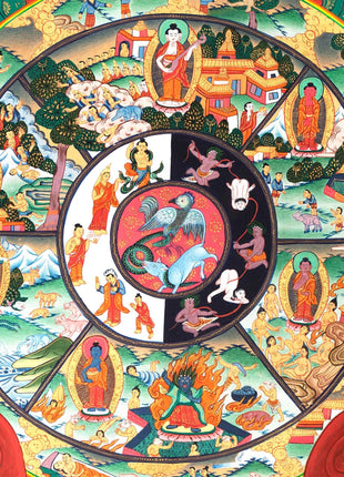 Buddhist Bhavachakra Thangka | Wheel Of Life | Handpainted Buddhist Art