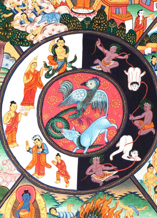 Buddhist Bhavachakra Thangka | Wheel Of Life | Handpainted Buddhist Art
