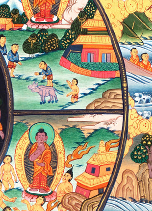 Buddhist Bhavachakra Thangka | Wheel Of Life | Handpainted Buddhist Art