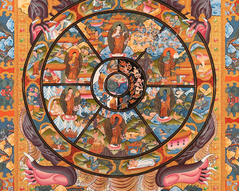 Thangka Wheel of Life | Wall hanging Decoration