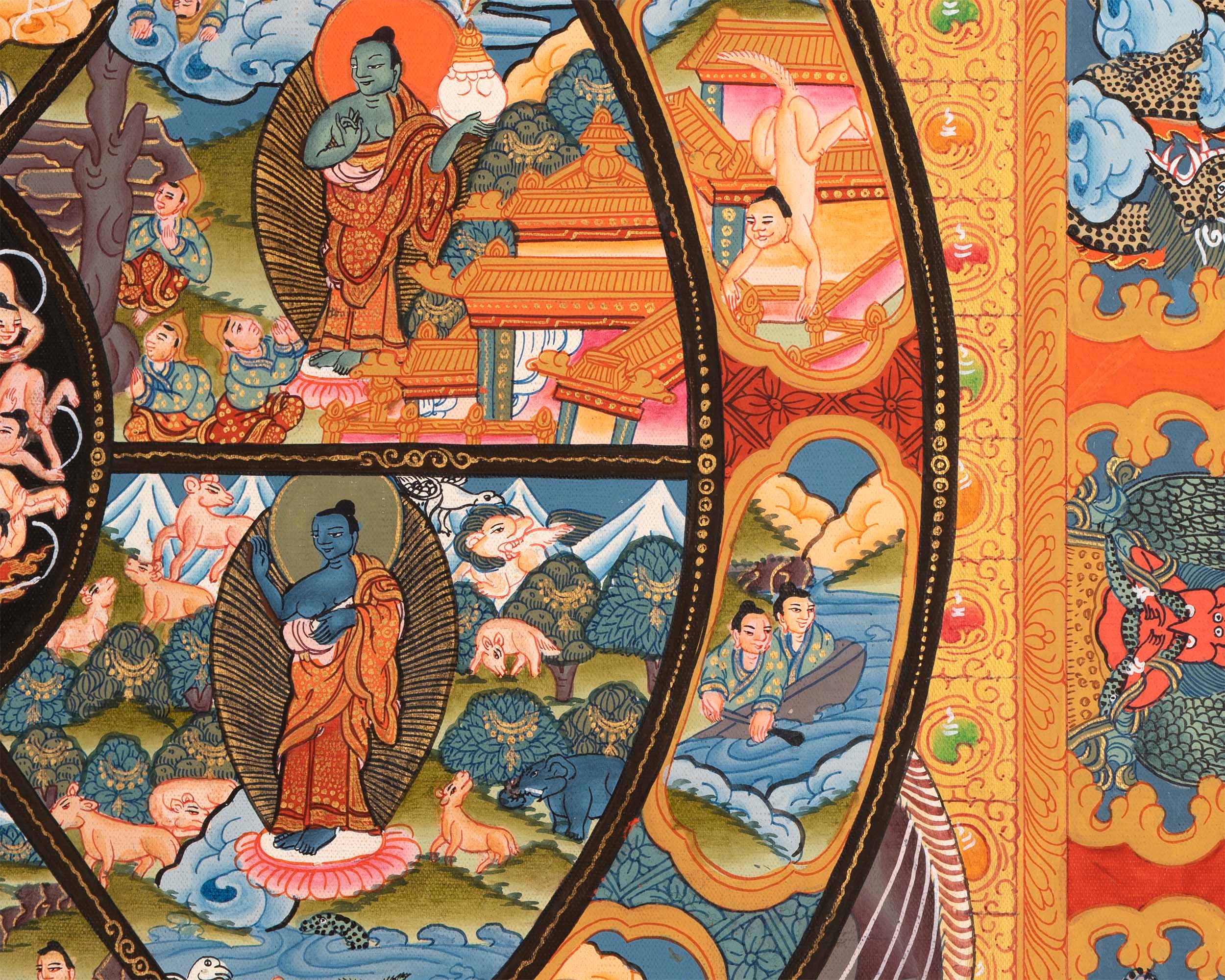 Thangka Wheel of Life | Wall hanging Decoration