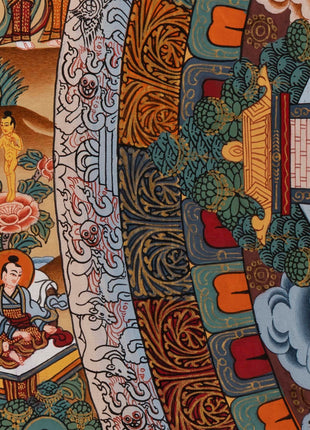 Masterpiece Art of Shakyamuni Gautama Buddha | Original Hand-Painted Tibetan Thangka