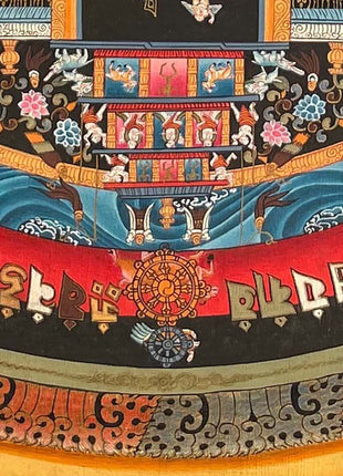 Kalachakra Mandala Thangka | Buddhist Home Decor