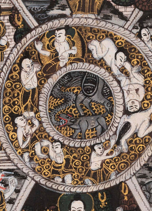 Tibetan Wheel Of Life Thangka | Yoga Meditation Canvas Art