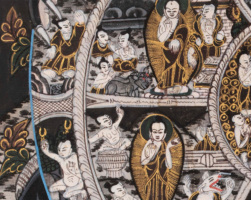 Tibetan Wheel Of Life Thangka | Yoga Meditation Canvas Art